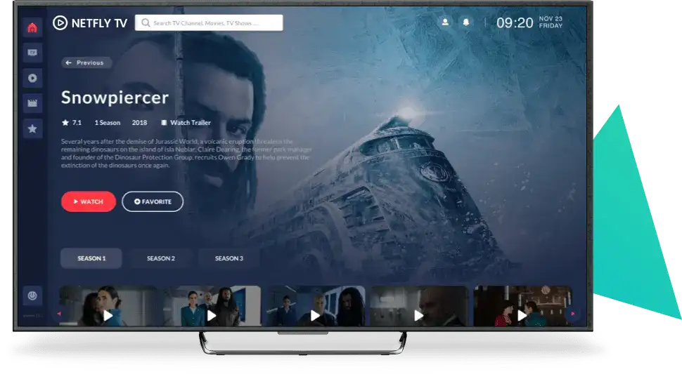 Canales de Netfly TV